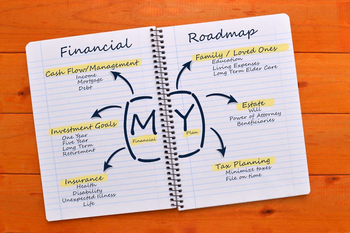 Financial Roadmap Outlined On A Notebook